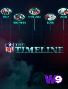 W9 - Timeline