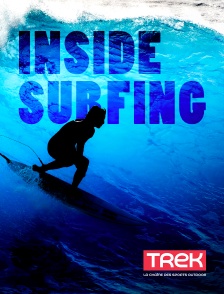 Inside Surfing